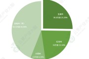 云南柑橘的種植技術(shù)問題_云南的柑橘樹適合幾月份斷光 云南柑橘的種植技術(shù)問題_云南的柑橘樹適合幾月份斷光