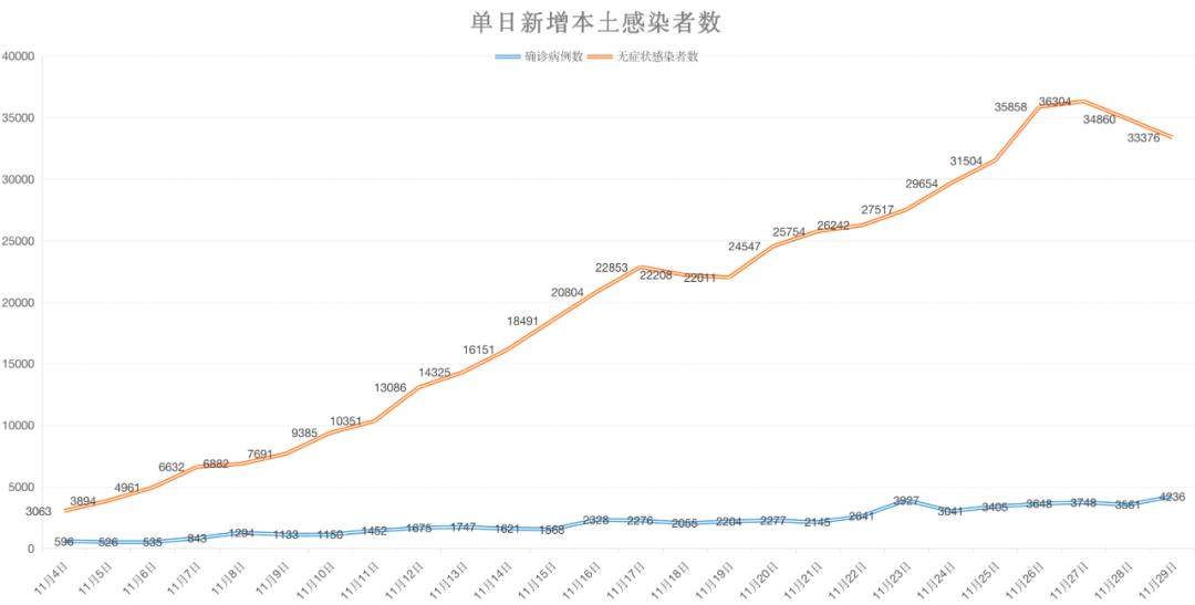 吉林柑橘樹苗有哪些新品種_農(nóng)村做什么財(cái)產(chǎn)比力好